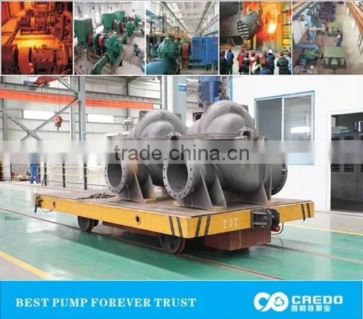 High Efficiency Farm Irrigation Pump photo-4