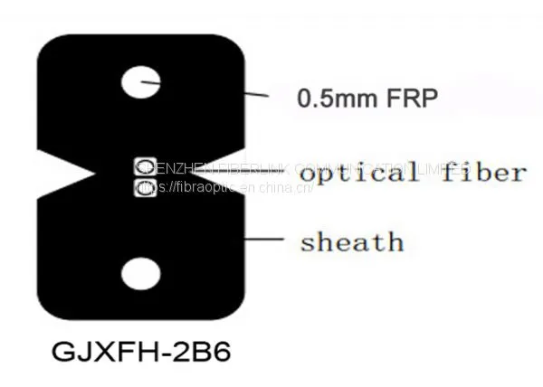 Best Selling Indoor Flat Drop Cable (GJXFH)-2 Fibers photo-3