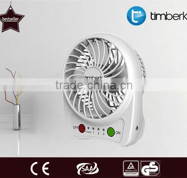 New Product: New Design Gift Fan Portable Mini Fan photo-5