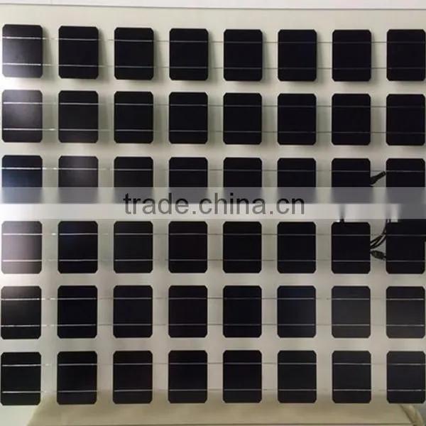 Solar Double Glass Modules for BIPV System Quality Choice