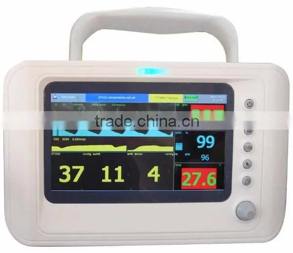 Veterinary ETCO2 ECG Machine
