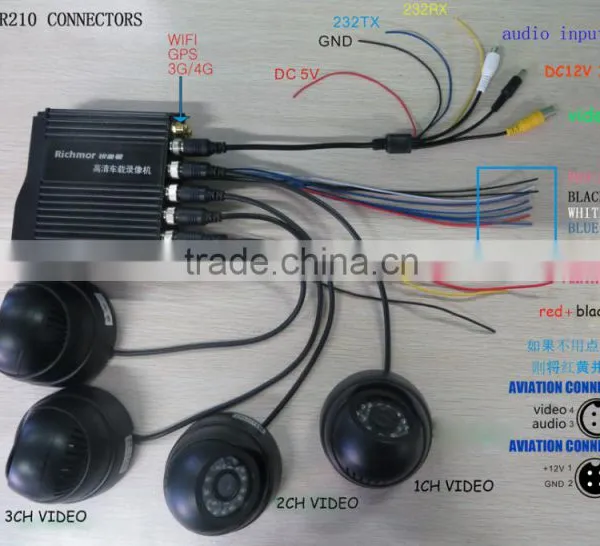 BNC/VGA Port for Small Hiden Taxi Camera Vehicle DVR 4CH SD Card Machine photo-3