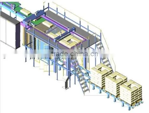 Palletizing Machine,Palletize Machine,Pallet Wrapping Machine