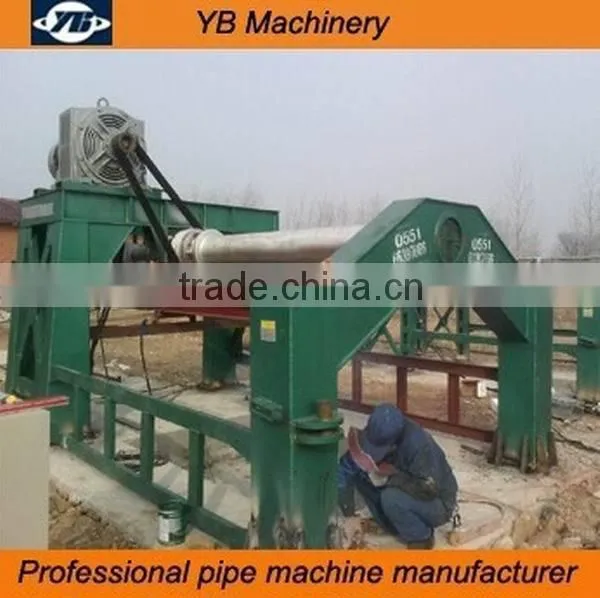 Pipes Making Machines for Making Concrete Pipes photo-2