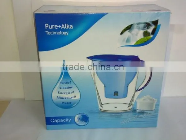 Alkaline Water Filter Pitcher photo-4