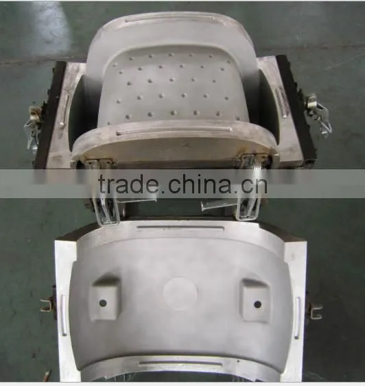 casting mold