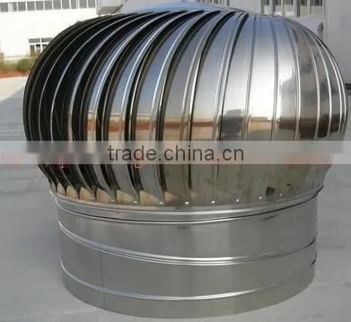 Roof Fan