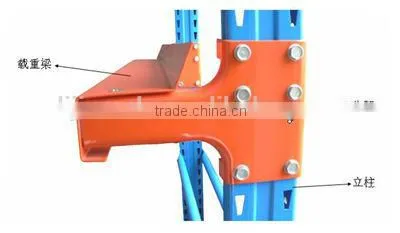 High Quality Drive-in Pallet Racking photo-5