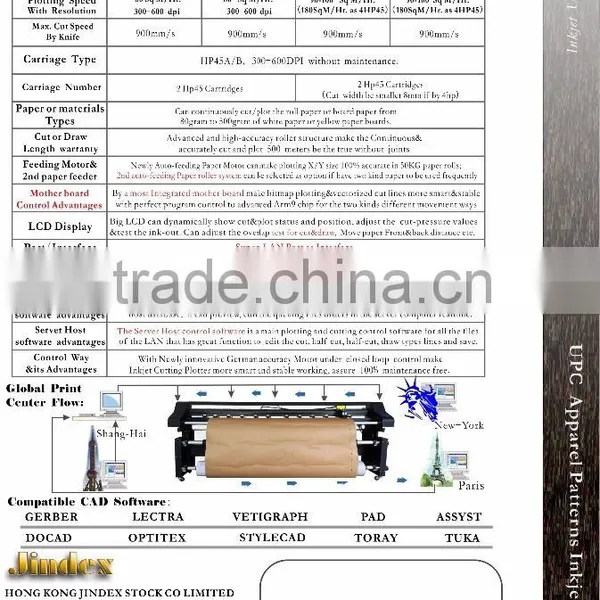 Garment CAD Paper Pattern Cutting Plotter photo-3