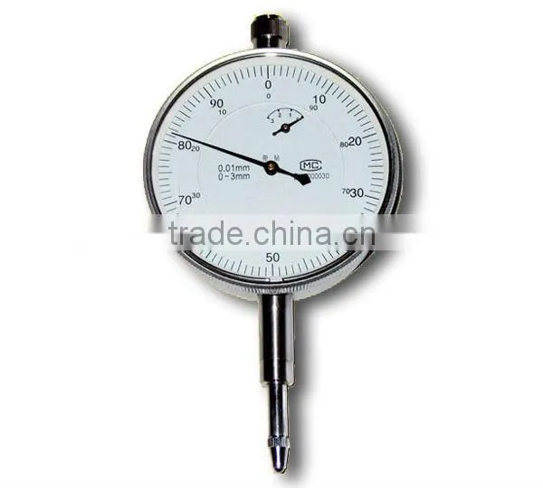 Metric Dial Indicators