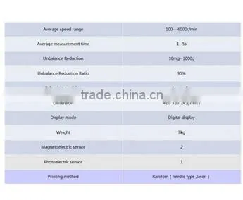 Low Price Portable Dynamic Balancing Machine With High Quality From Direct Manufacturer photo-3