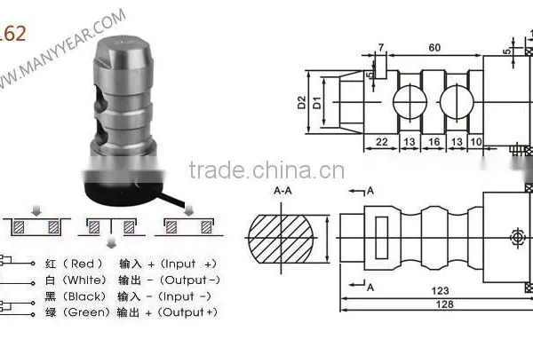 Safe Limiter Load Cell, Overload Sensor photo-2