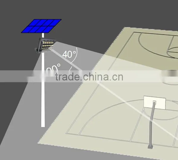 5Years Warranty Constant Current High Power Cob LED Lighting Flood 1000W photo-2