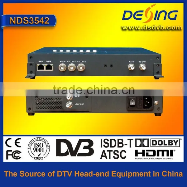 Wall Mounting HDMI/SDI/DVB-S2 /CVBS to RF HD/SD Encoder Modulator photo-3