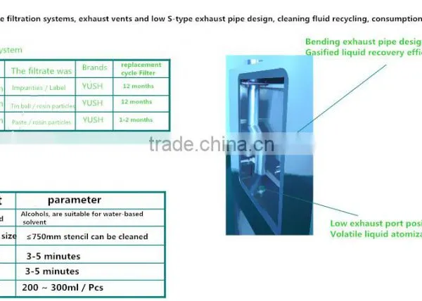 Automatic Screen Cleaning Machines, Pneumatic Stencil Cleaner Whole Air Network Clean Machine photo-4