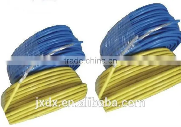 Best Price PVC Coated Aluminum Wire photo-6