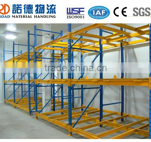Warehouse Pallet Push Back Racking photo-2