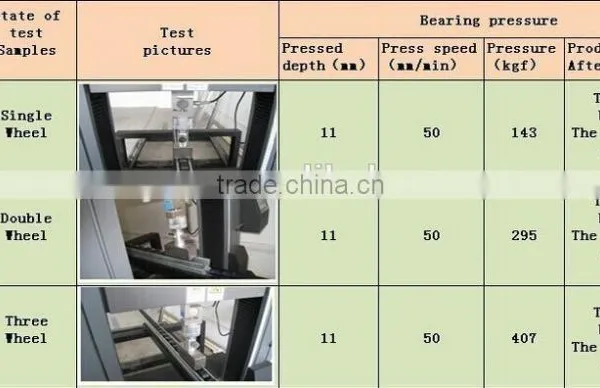 JY-2045A|Sliding Track for Production Line|Aluminum Roller Track for Industry|H Roller Track photo-4