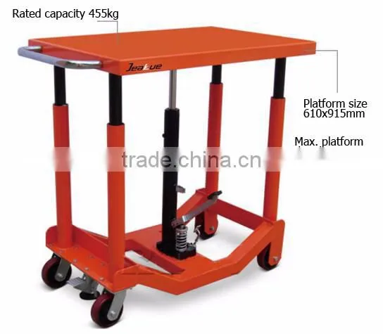 Factory Price 455kg Hydraulic Lift Table photo-2