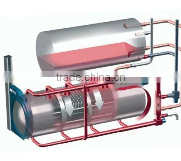 Water Immersion Autoclave for Meat in Tincan photo-2