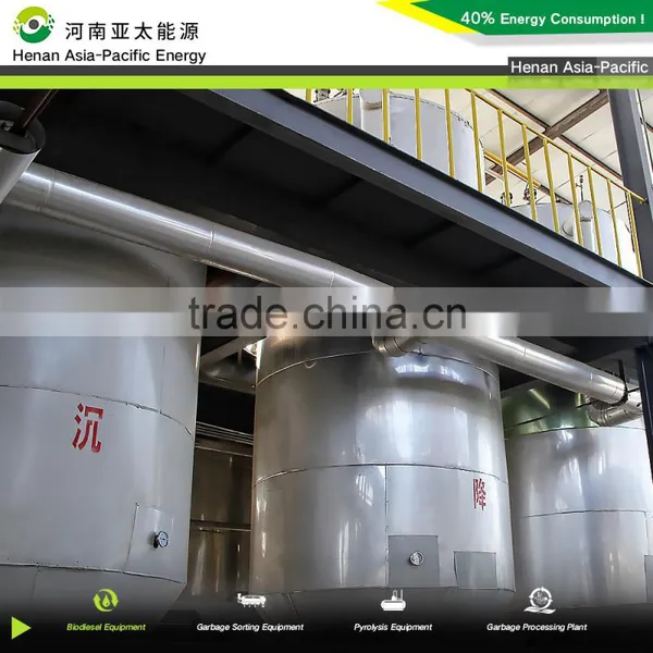 UCO Used Cooking Oil for Biodiesel Manufacturing Machines photo-2