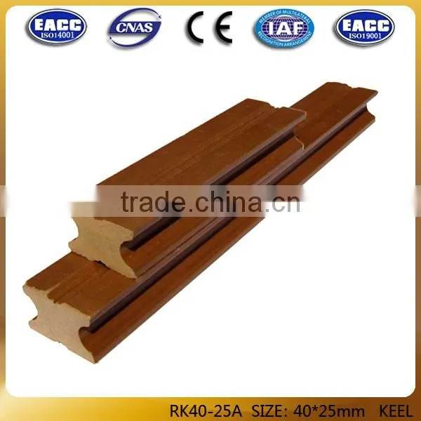 Building Accessories,Keel Decoration Home /RK40-25A photo-3