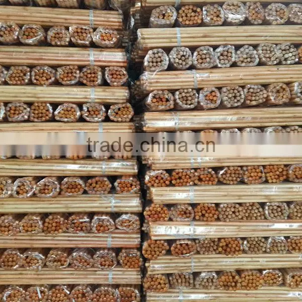 110/120/130/140/150cm*2.2/2.3/2.5/2.8cm/varnished Wooden Broom Handle/varnished Wooden Broom Stick(Can be Customized) photo-2