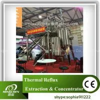 Hot Reflux Extraction and Concentrator(Thermal Reflux) photo-2