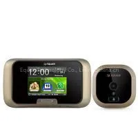 Digital Door Viewer China Factory Eques