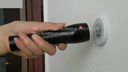 ABS TOKEN photo-2