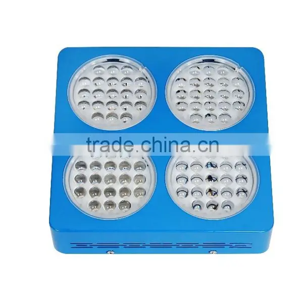 Led Plant Light