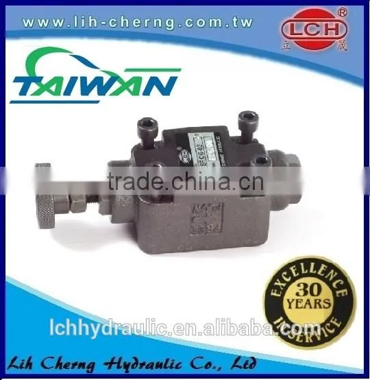 Cheap Rexroth Valve Type Flow Control Valve Hydraulic Control Valve photo-4