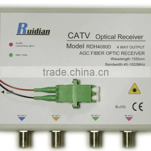 FTTH Four Ways CATV Ftth Optic ONU Build in CWDM photo-3