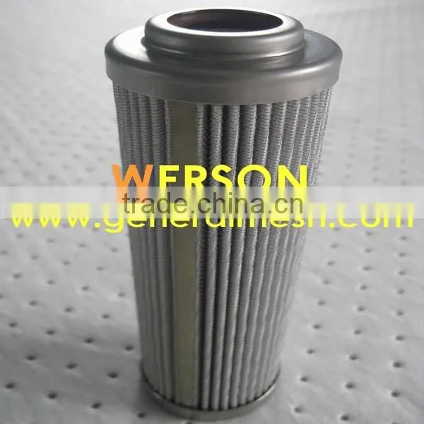 Hydac Filter Cartridge, Pleated Filter Cartridge in 316 S.s Mesh photo-3