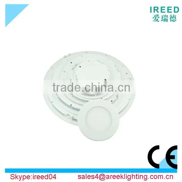 Pure White LED Round Panel Light photo-5
