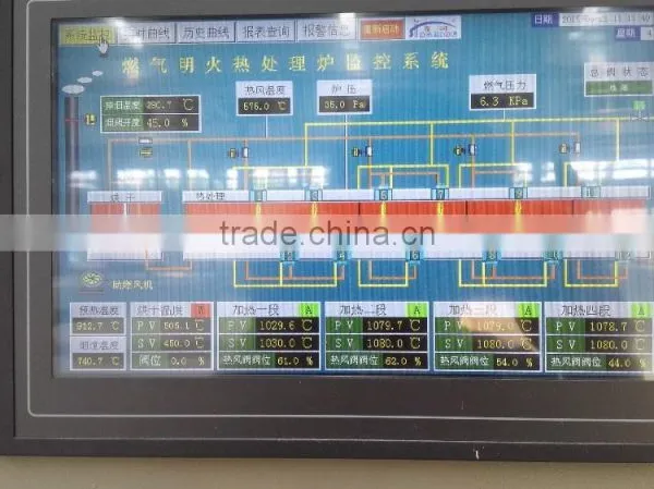 Gas Fired Steel Wire Heat Treatment Furnace for Annealing photo-4