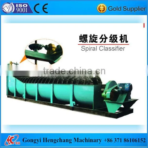 Hengchang Machinery Ball Mill Working Principle photo-2