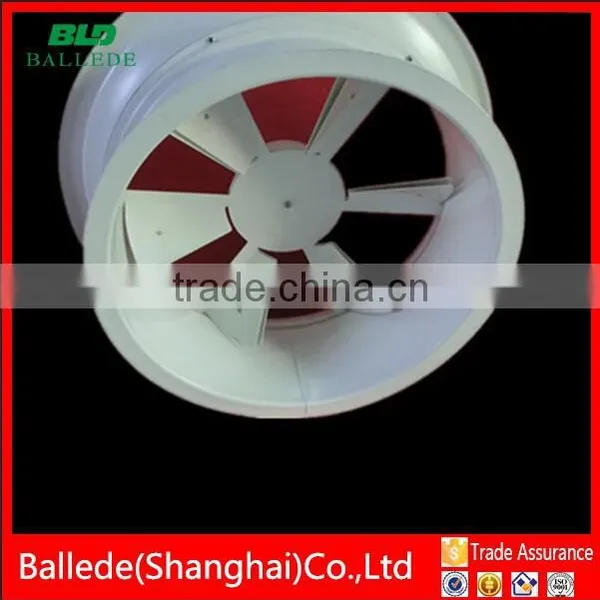 High Quality Exhaust Industrial Louver Fans photo-2
