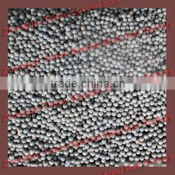 Forged Iron Grinding Ball