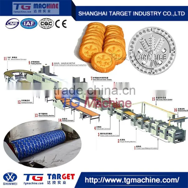 Hard Biscuit and Soft Biscuit Production Line