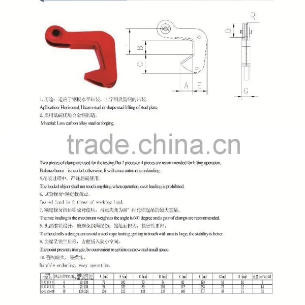 Forged Double Plate Lifting Clamp(QS Type) photo-2