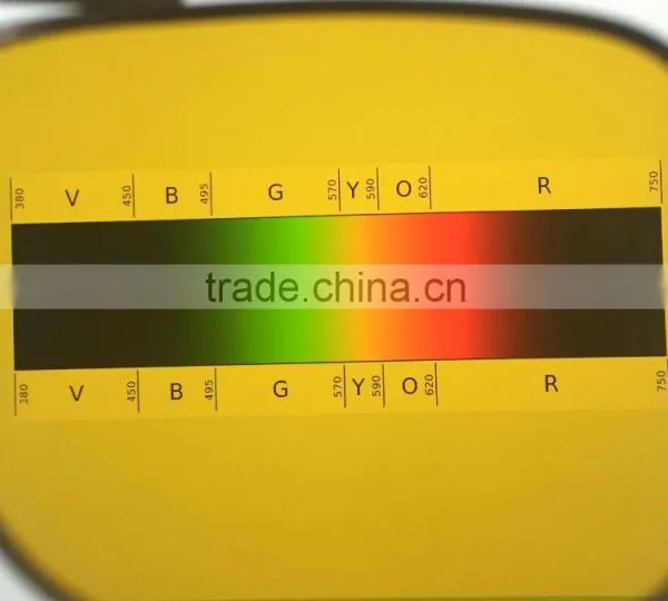 Good Quality Man Metal Anti Blue Ray Sunglasses Yellow Lens Block Blue Light Sunglasses photo-5