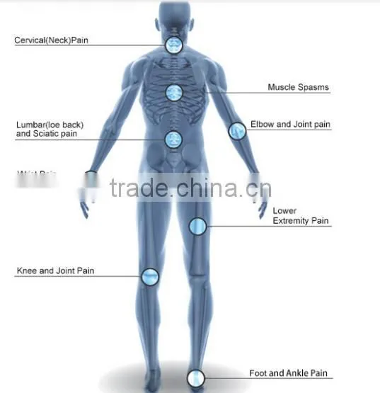 Acoustic Shockwave for Cellulite and Body Reshaper Orange Peel Treatment photo-5