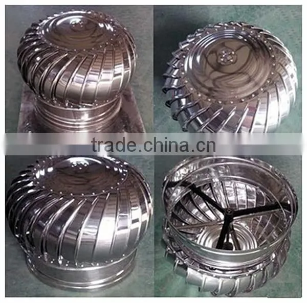 JINLONG 500mm and 600mm Natural Wind Roof Fan For Poultry Farms/Industrial Factory photo-3