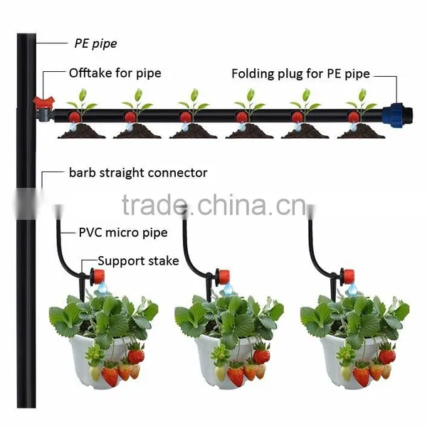 Adjustable On-line Dripper for Drip Irrigation System photo-2