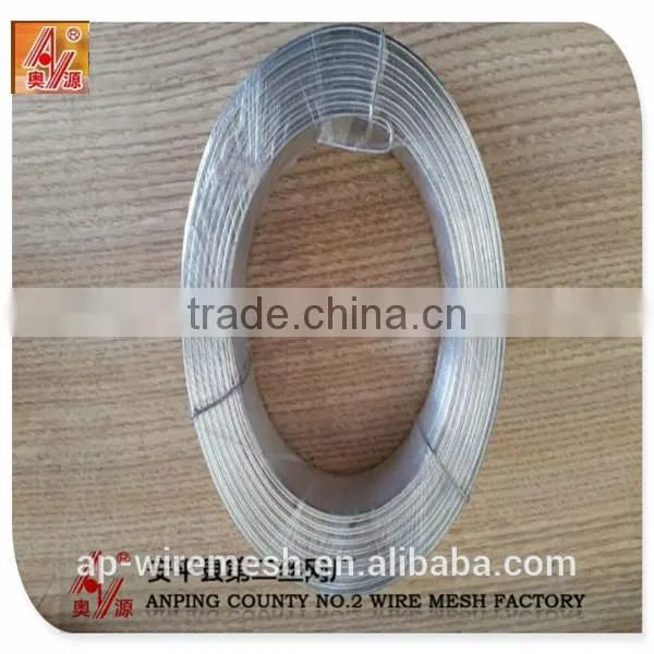 Building Material Iron Rod/ Twisted Soft Annealed Black Iron Binding Wire/ Tie Wire photo-2