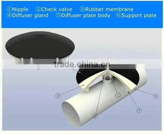 Air Diffuser Aerator for Water Treatment photo-4