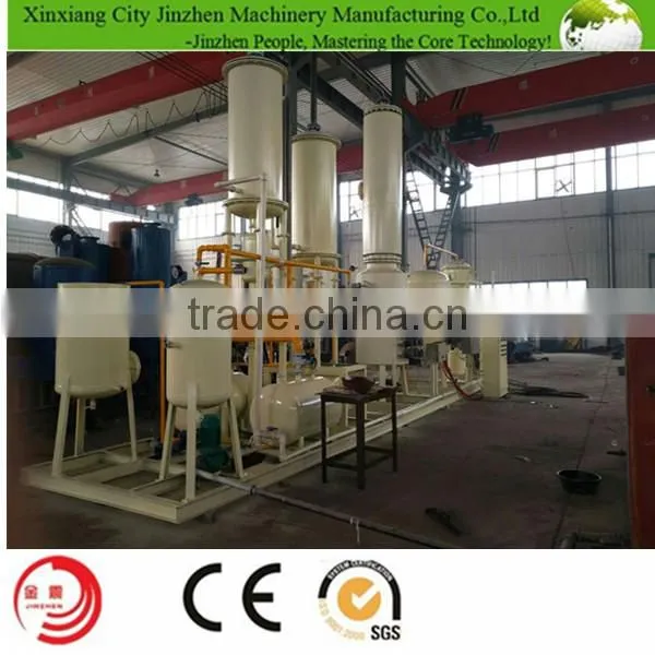 Continuous Oil Yield Refining Equipment photo-2