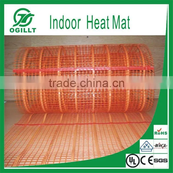 Floor Heating Film