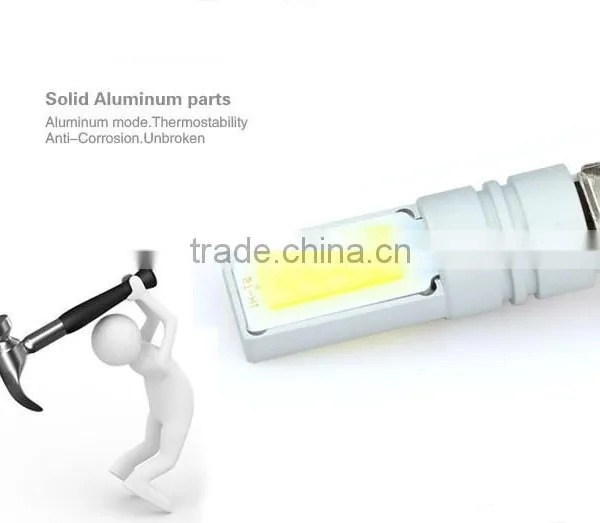 Perfect Quality! H3 Car Led Fog Light 2015 Hot Sale and Wholesale Price photo-5